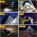 Rechargeable LED Head Lamp with Motion Sensor Controls (2-Pack) product image