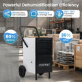 Industrial Grade Dehumidifier  product image