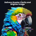 FUDONI Smart Projector  product image