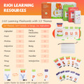 Interactive Talking Flash Cards product image