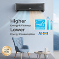 18000 BTU Mini Split Air Conditioner and Heater with Heat Pump product image