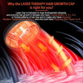 Laser Hair Growth Cap product image