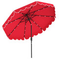 Patio Umbrella (With or Without Solar Lights) product image
