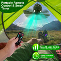 3-in-1 Portable Camping LED Fan product image