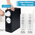 Under Sink Water Filter product image