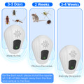 Ultrasonic Insect Repellent (2-Pack) product image