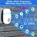 Ultrasonic Pest Repellent (6-Pack) product image