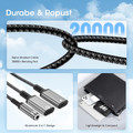 3 In 1 60W Charger Adapter (2-Pack) product image