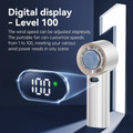 Rechargeable Turbo Handheld Fan (2-Pack) product image