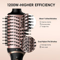 Nicebay Hair Dryer Brush product image