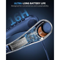 Rechargeable  Portable Neck  Fan product image