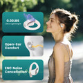 Wireless Open-Ear AI Translation Earbuds product image