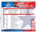 BEST Meat Temperature & Meat Smoking Wood Guides product image