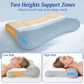 Ergonomic Neck Support Pillow (1- or 2-Pack) product image