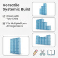Modular Kid's Closet  product image
