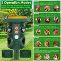 Solar Ultrasonic Animal Repeller product image