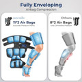 SereneLife Air Compression Knee Massager product image