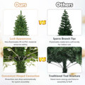 5-foot Pre-Lit Hinged Artificial Christmas Tree  product image