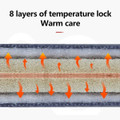 Electric Heated Seat Cushion  product image