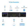 iNova™ TR95Z Plus Android 7.1 TV Smart Streaming Media product image