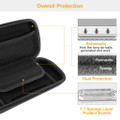 Portable Nintendo Switch Case product image