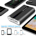 PowerMaster™ 12,000mAh Portable 3.1A Power Bank with Dual USB Ports  product image