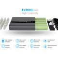 PowerMaster™ 12,000mAh Portable 3.1A Power Bank with Dual USB Ports  product image