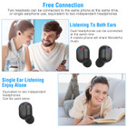 iMounTEK® K10 Wireless Twin Stereo Earbuds v.5.3 product image