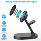 iMounTEK® 4-in-1 Magnetic Wireless Charging Station product image