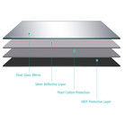 Full Length 59'' Aluminum Frame Mirror product image