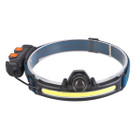 LakeForest® Motion Sensor Headlamp product image
