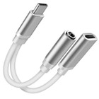 iMounTEK® USB Type-C to 3.5mm Adapter product image