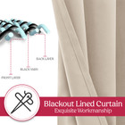 Blackout Grommet Window Curtain Panels (set Of 2) product image
