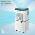 24-Pint 1,500 sq. ft. Dehumidifier with Indicator product image