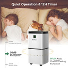 24-Pint 1,500 sq. ft. Dehumidifier with Indicator product image