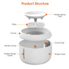 iMounTEK® Automatic Pet Water Fountain product image