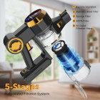 4-in-1 Lightweight Cordless Vacuum by Nicebay™, EV-6803 product image