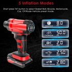 iMounTEK® Digital Car Tire Air Pump product image