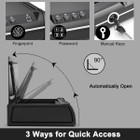 Quick-Access Dual Firearm Safety Device with Biometric Fingerprint Lock product image