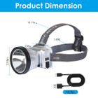 iMounTEK® 2-in-1 Rechargeable LED Headlamp & Power Bank product image