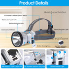 iMounTEK® 2-in-1 Rechargeable LED Headlamp & Power Bank product image