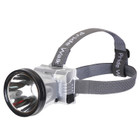 iMounTEK® 2-in-1 Rechargeable LED Headlamp & Power Bank product image