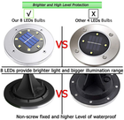 Waterproof Solar Powered LED Garden Lights (8-Pack) product image