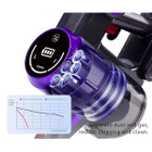 Nicebay Cordless Vacuum Cleaner product image