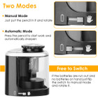 Tihoo® Automatic Pencil Sharpener product image