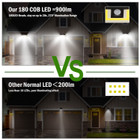 Solarek® 180-LED Solar Wall Light product image