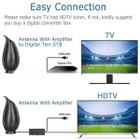 TV Antenna Amplified Long Range Digital Indoor Supports 4K HD for All TV product image