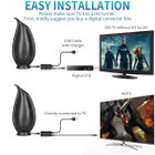 TV Antenna Amplified Long Range Digital Indoor Supports 4K HD for All TV product image