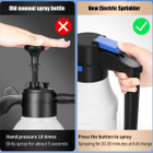 1.5L Electric Car Foam Sprayer, Battery Powered Foam Sprayer for Car Wash with USB Rechargeable Cordless Pump Foam Sprayer for Watering Garden Plants product image