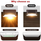 Pearlstar Solar Deck Lights SL-501 (4-Pack) product image